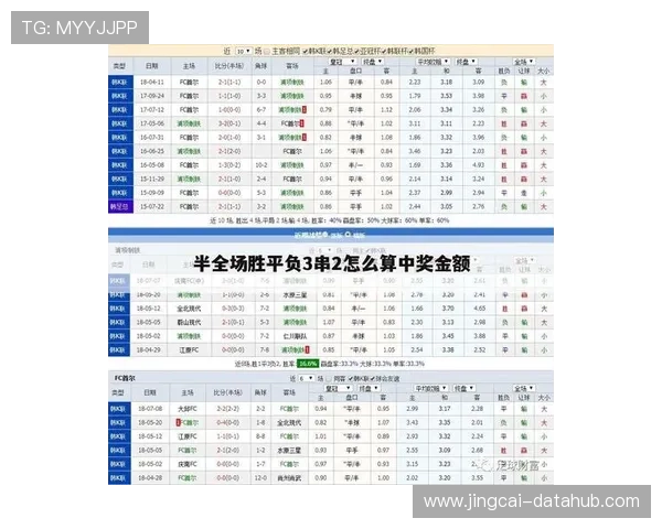 足球竞猜计算器比分平台对比评测避坑防骗指南